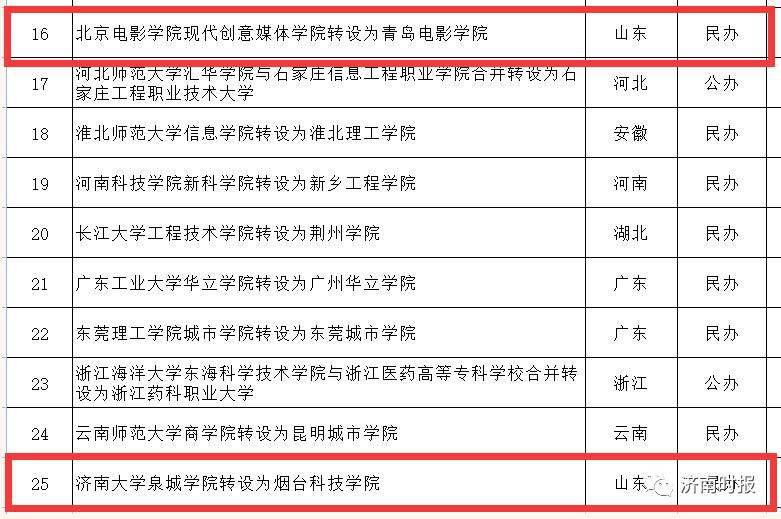 2024澳门开奖历史记录结果查询,实践研究解释定义_特供版40.103