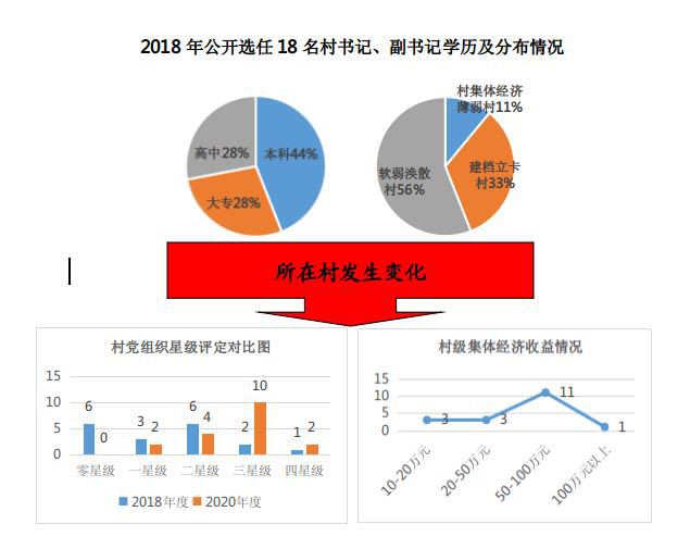 新澳最精准正最精准龙门客栈,数据分析驱动执行_Z74.978