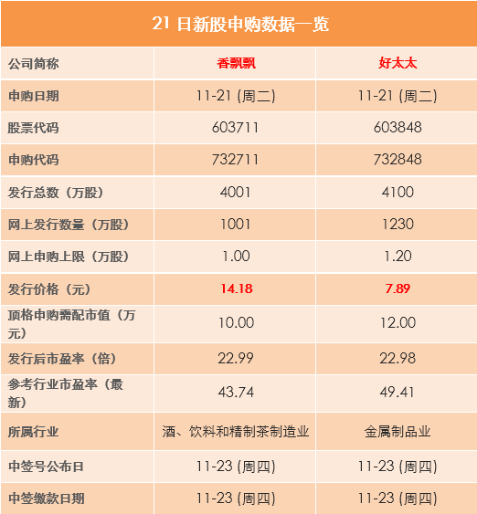 2024年天天彩资料免费大全,专家观点解析_Lite53.65