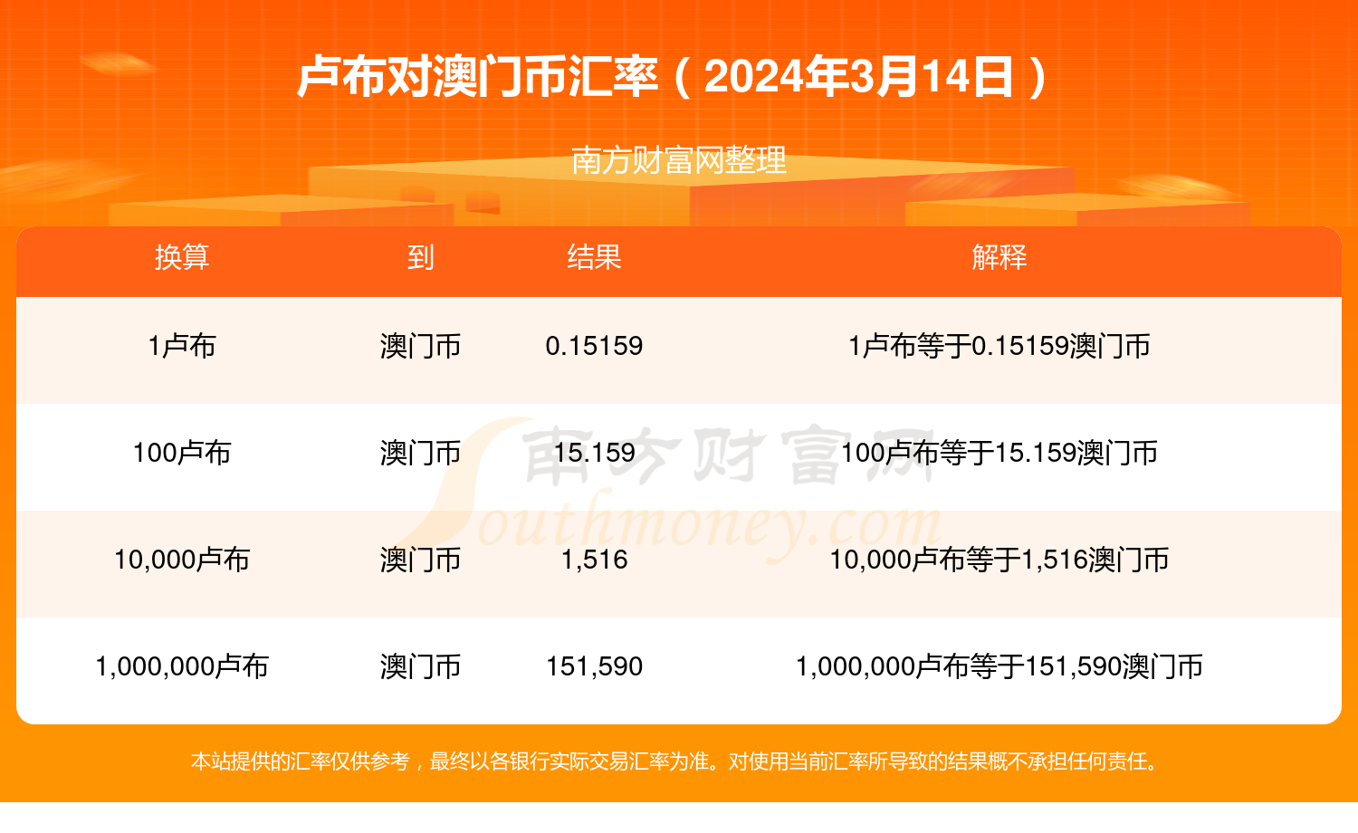 新澳门最新开奖结果今天,快捷问题处理方案_安卓版20.507