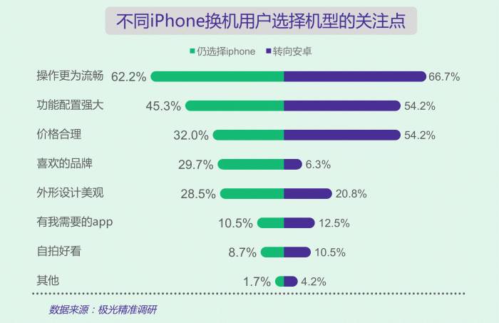 新奥精准资料免费提供(综合版),稳定评估计划方案_iPhone15.548