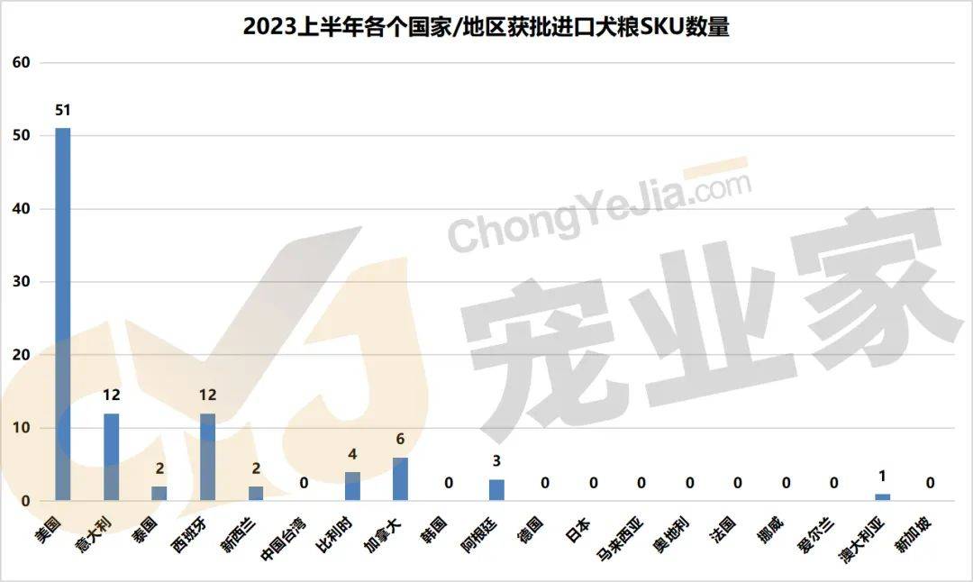 宅女之乐 第3页