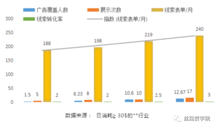 2024年新澳门开采结果,创造力推广策略_精英款48.50