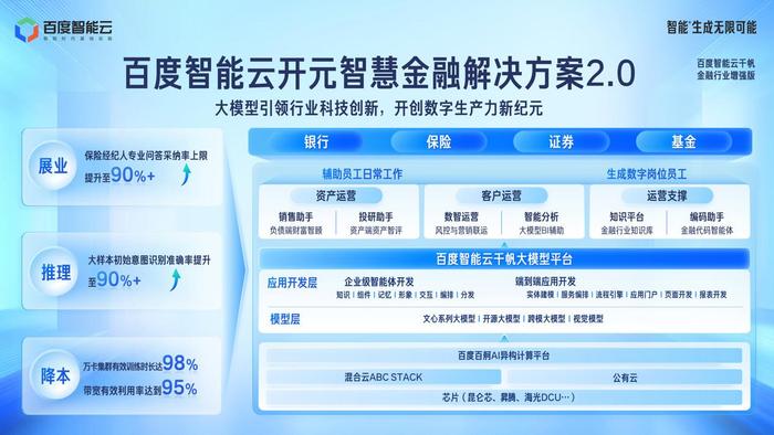 新奥精准资料免费提供彩吧助手,高速执行响应计划_策略版11.987