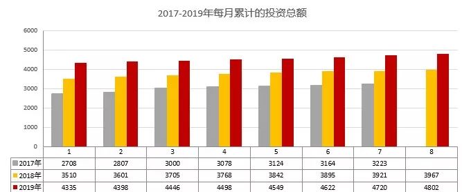 新门内部精准资料免费,实地分析数据应用_黄金版23.539