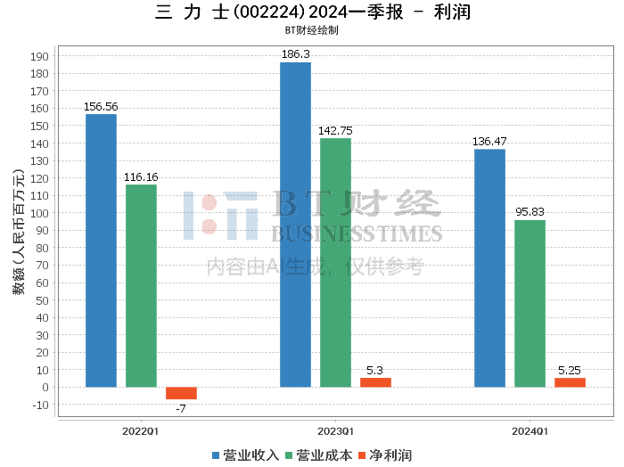 2024年香港6合开奖结果+开奖记录,深入数据应用解析_S18.585