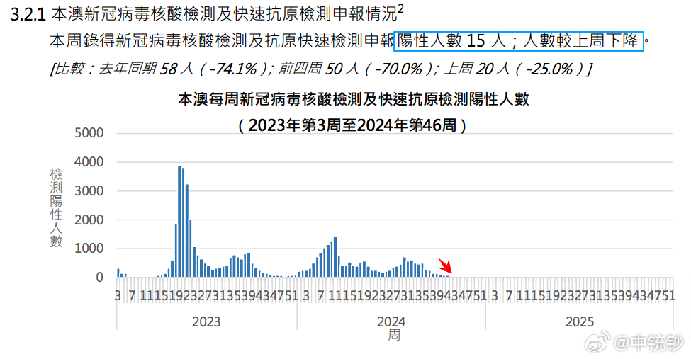 奥门天天开奖码结果2024澳门开奖记录4月9日,深层数据执行策略_XT72.244