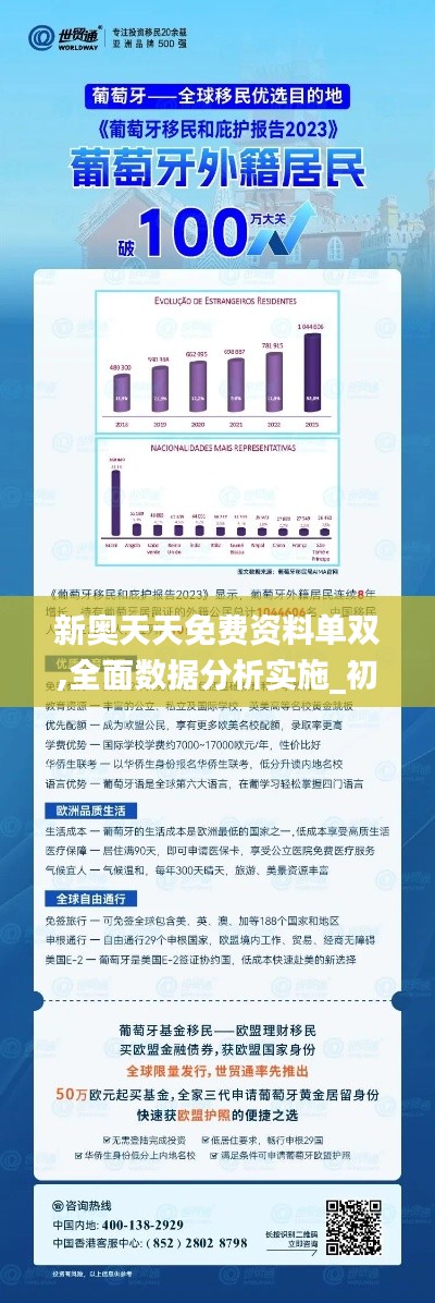 2024新奥资料免费精准109,深入数据执行策略_V版63.746