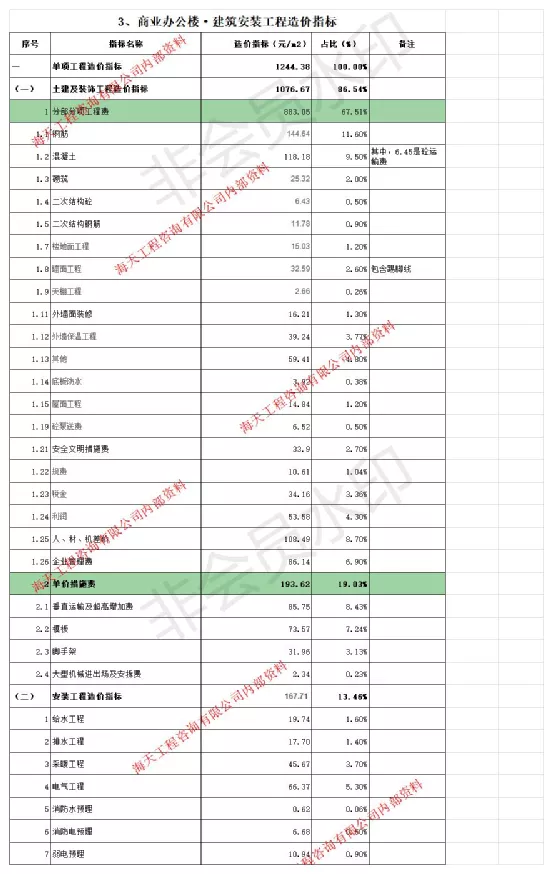 2024新奥历史开奖记录表一,全面实施数据策略_yShop95.619