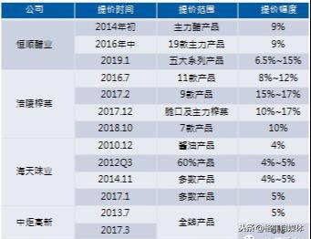 新奥门资料大全,实地调研解释定义_限定版30.894