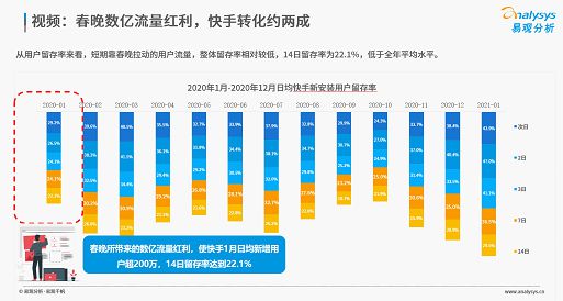 新澳门最新开奖结果今天,结构化推进评估_DP14.615