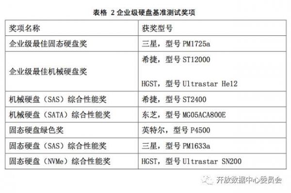 剑侠客 第3页