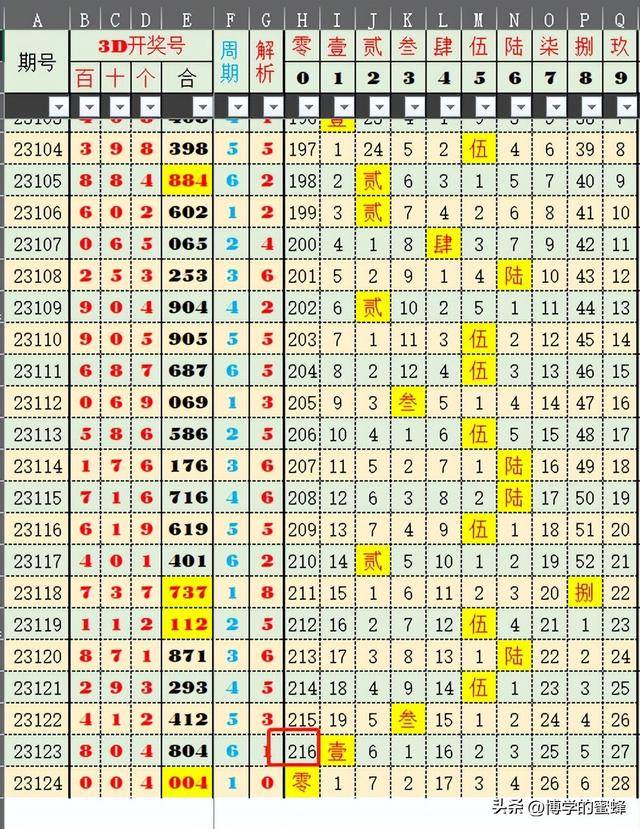 2024年新澳天天开彩最新资料,多样化策略执行_X73.26