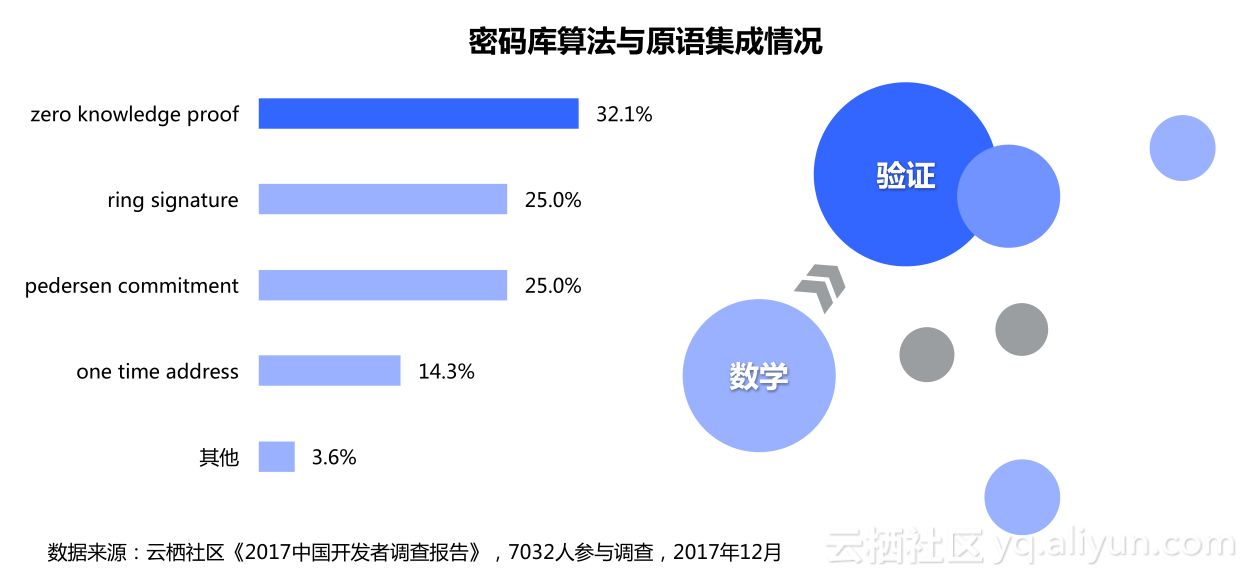 姐不吃这招丶 第3页