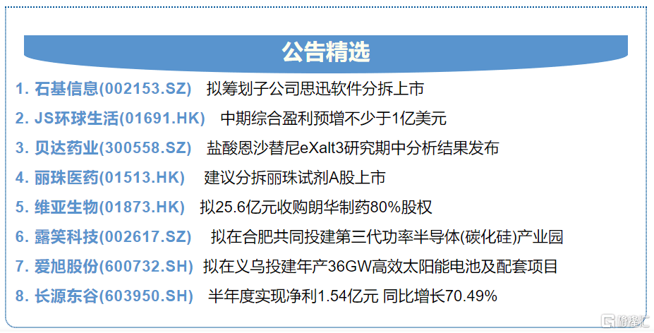 新澳门今晚开特马开奖结果124期,适用性执行设计_mShop76.687