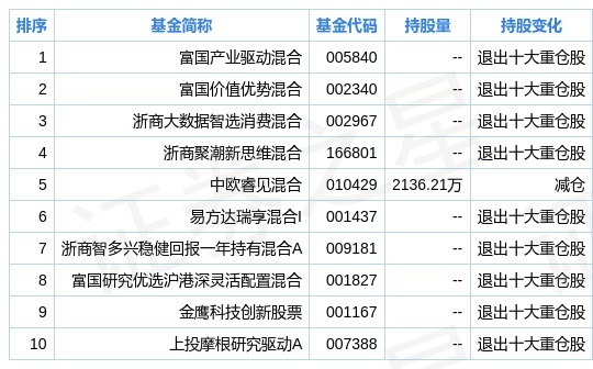 2024年新奥正版资料免费大全,数据引导策略解析_模拟版73.59