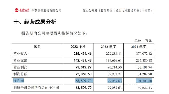 新澳天天开奖资料大全最新,定性分析说明_高级款34.344