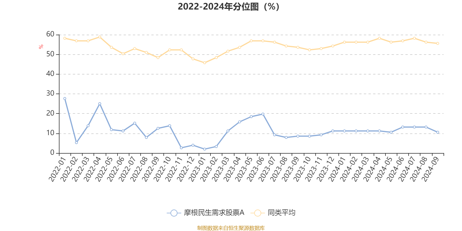 2024新澳资料免费资料大全,最新热门解答落实_N版74.225