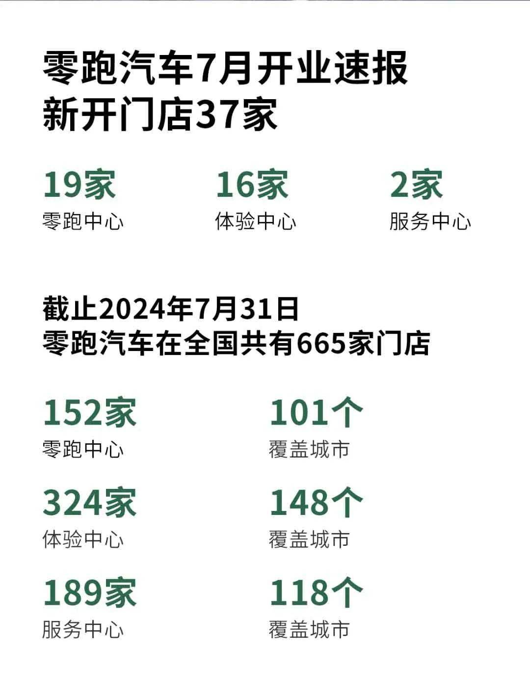 2024澳门特马今晚开什么码,迅捷处理问题解答_android37.665