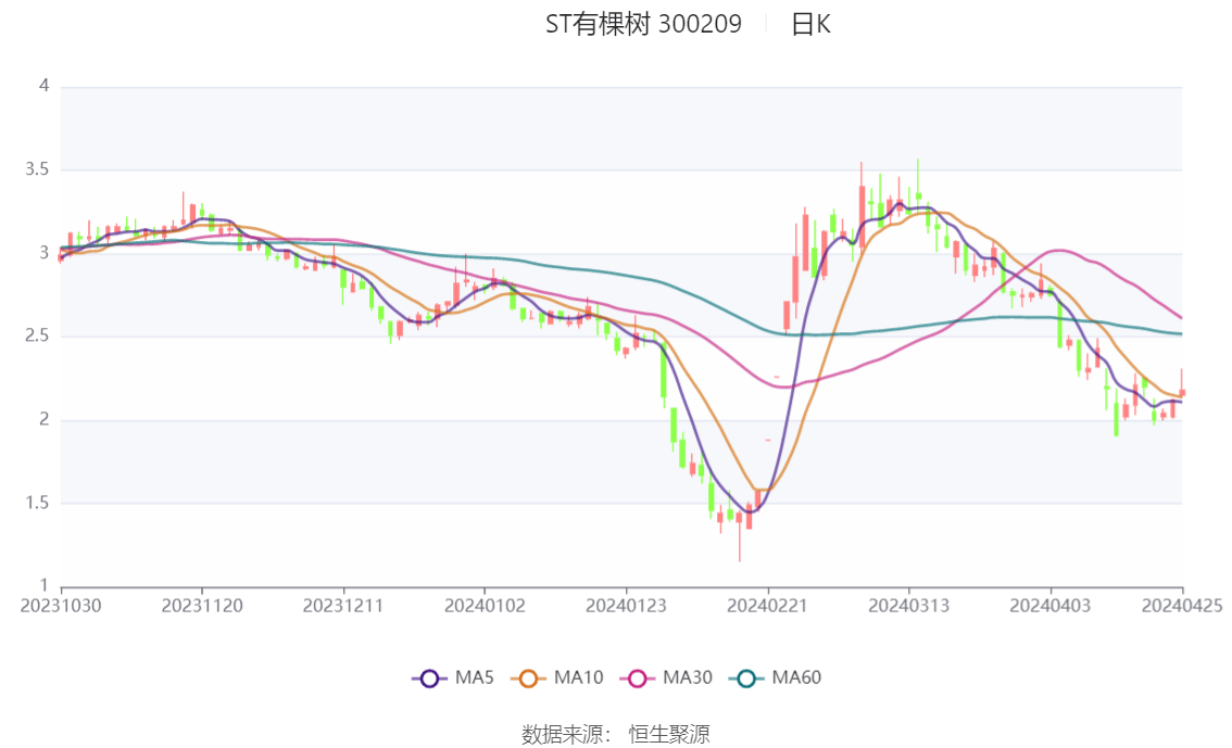 新澳门2024年资料大全宫家婆,最新热门解答落实_WP67.298