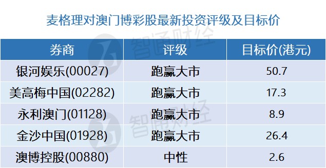 2024澳门精准正版生肖图,实地执行数据分析_优选版10.229