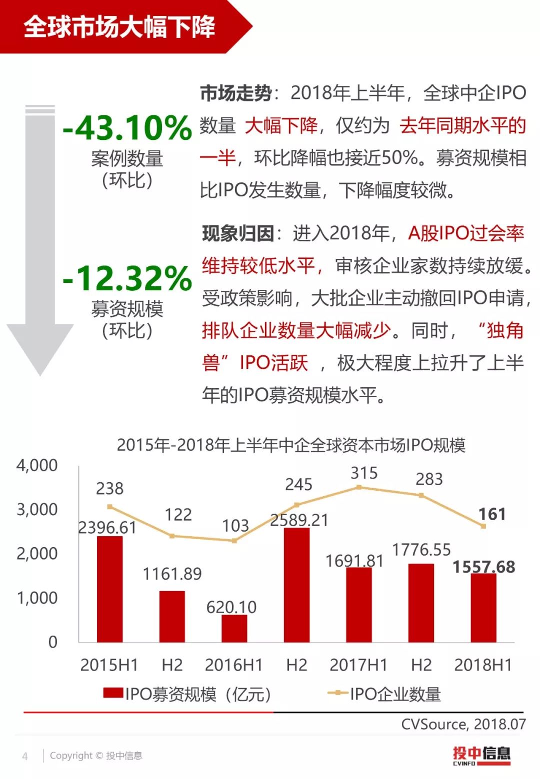 二四六香港资料期期难,数据导向设计方案_Elite77.165