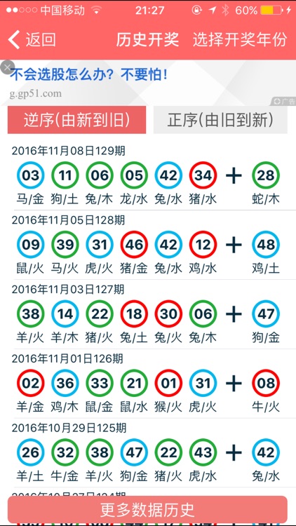 2024年正版资料全年免费,深入数据执行方案_苹果62.370