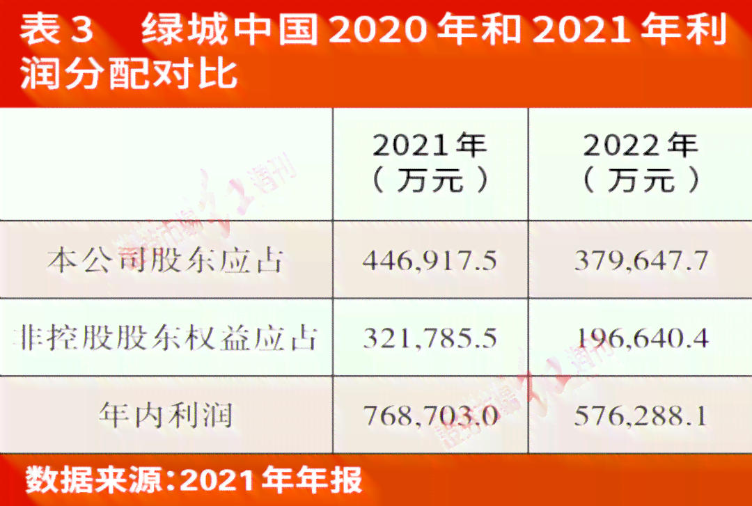 新奥开奖结果历史记录,快捷问题处理方案_Q51.159