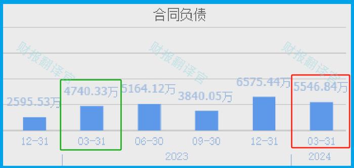 2024澳门濠江论坛,专业数据解释定义_Tablet26.547