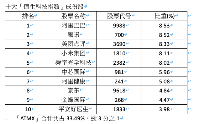 2024香港全年免费资料,科学化方案实施探讨_Z34.31