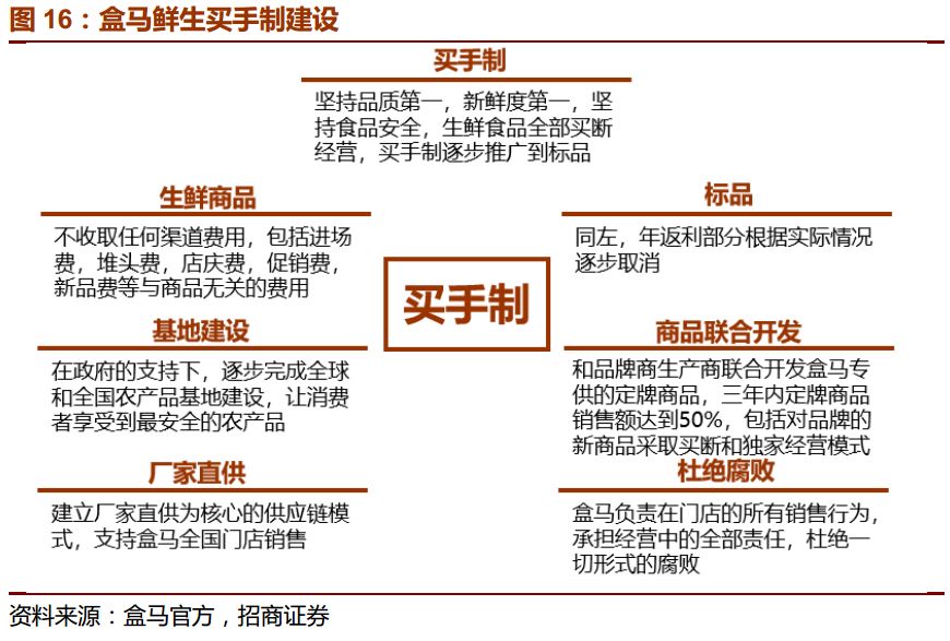 2023年澳门特马今晚开码,创新方案解析_ios62.172