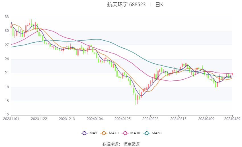 2024年新澳门今晚开奖结果2024年,适用解析方案_SP61.405