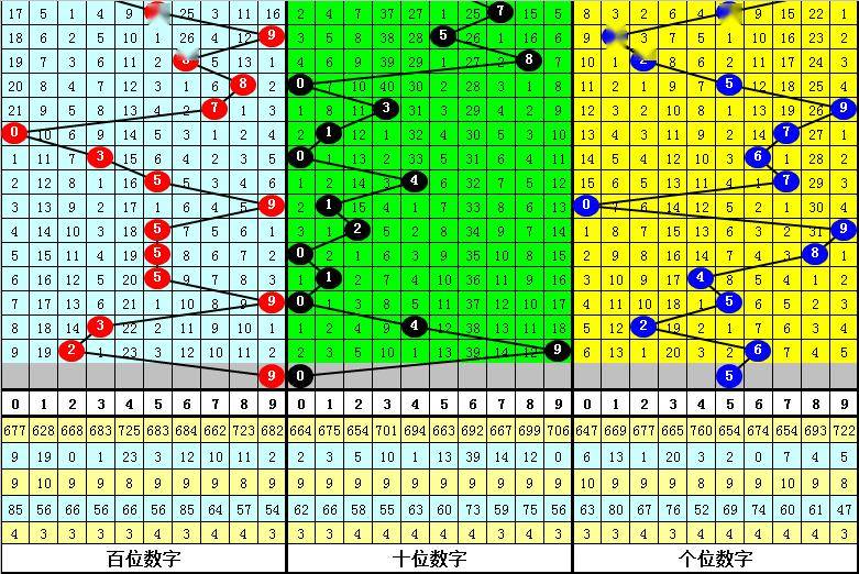 一码爆(1)特,综合性计划定义评估_SE版32.255