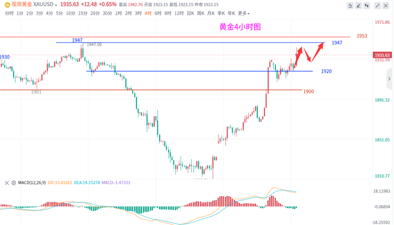 7777788888王中王中特,市场趋势方案实施_特供款15.48