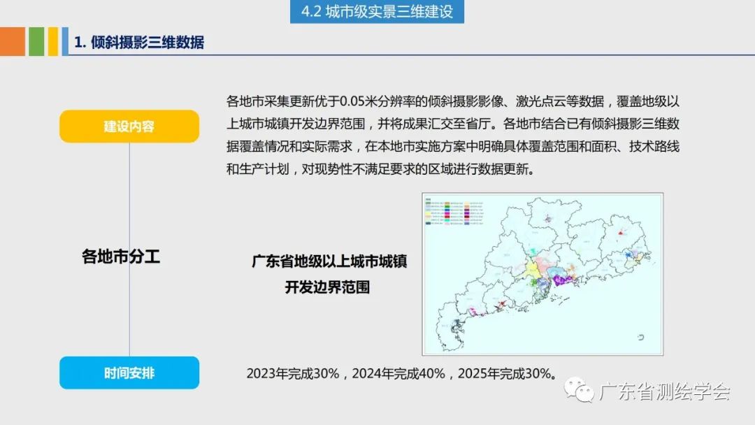 广东八二站82187,实地策略计划验证_FHD47.612