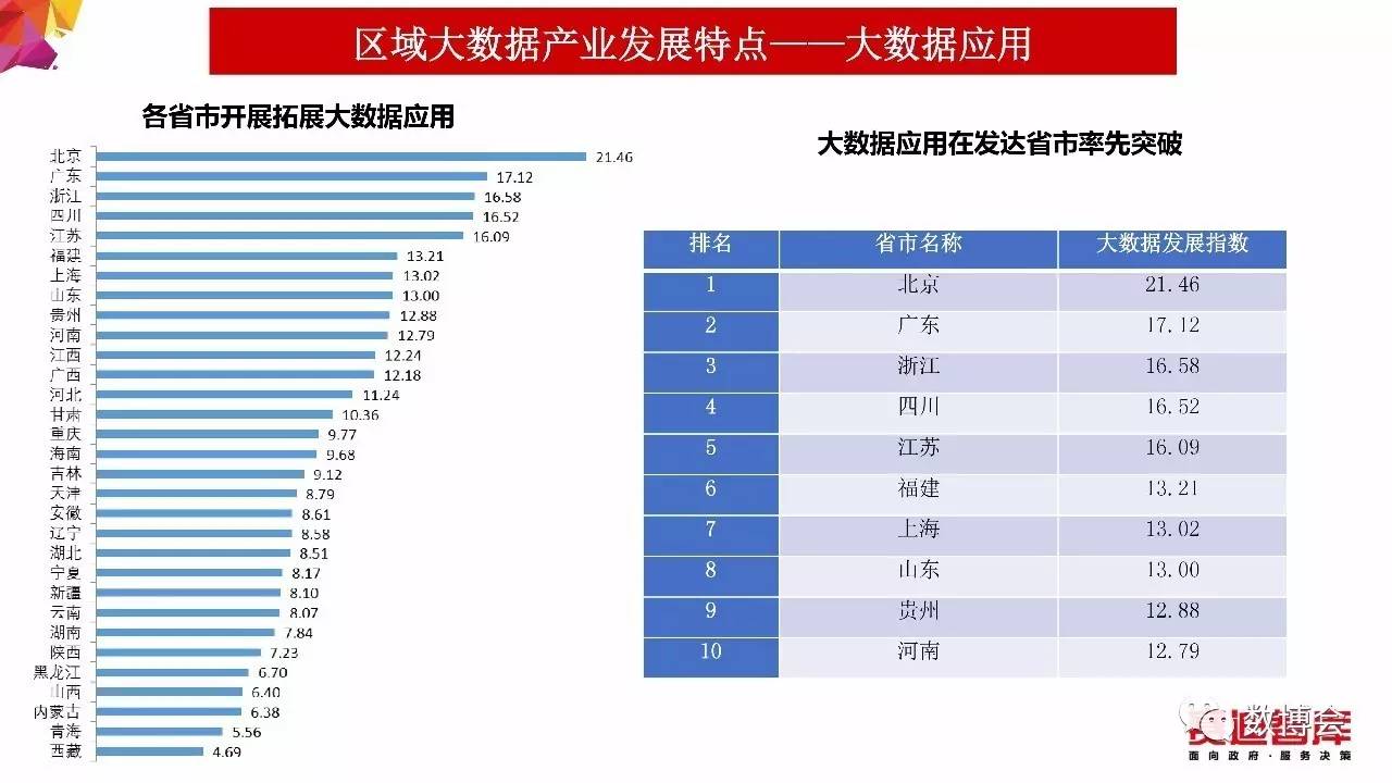 7777888888精准新管家,实地数据评估解析_挑战版82.809