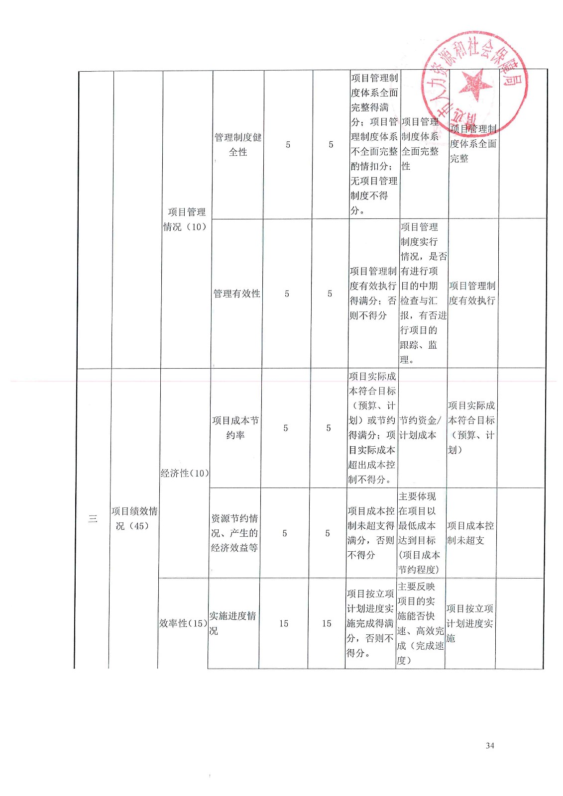 月露桂枝香 第4页