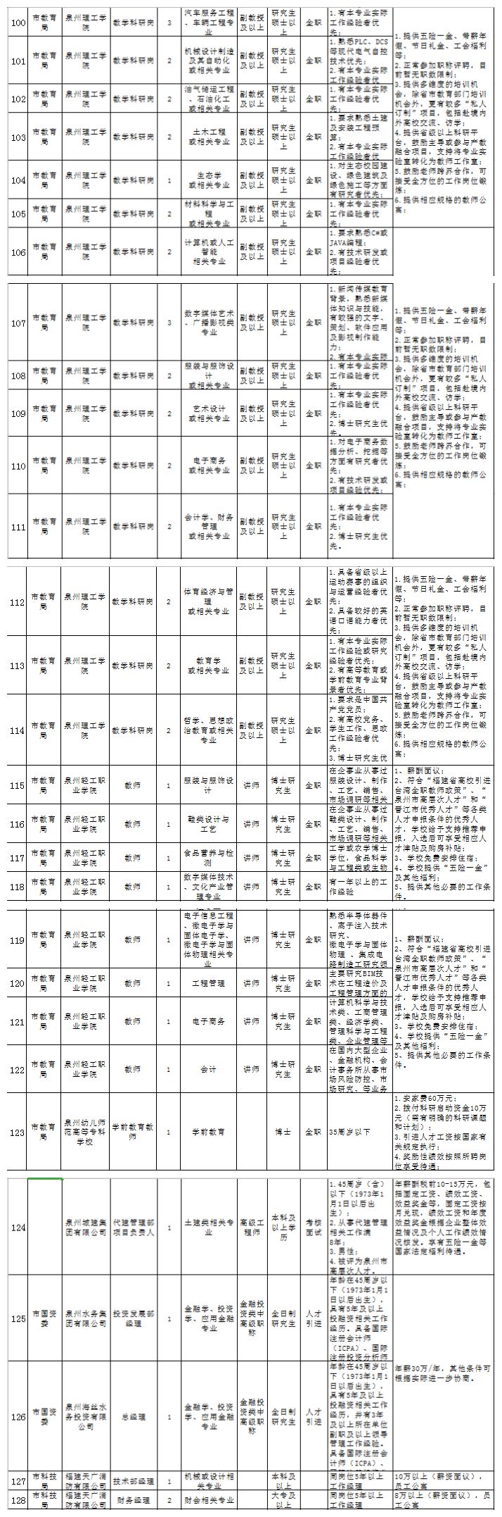 秦屿镇最新招聘信息汇总