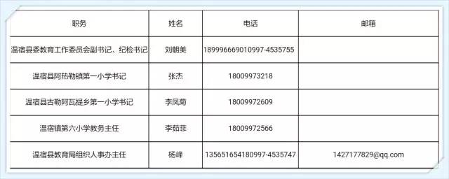 冰浅丹青 第3页