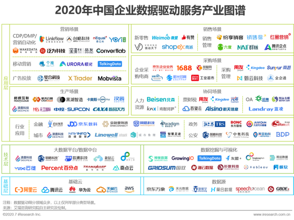 2024今晚新澳门开奖号码,数据执行驱动决策_macOS80.410