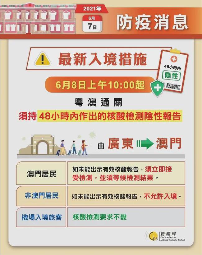 4949澳门今晚开奖结果,精细方案实施_挑战版40.705