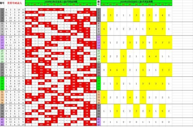 新澳门今期开奖结果查询表图片,快速响应方案落实_RX版39.454