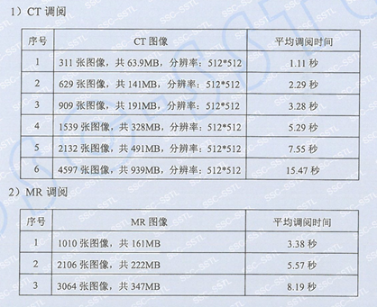 2024澳门历史开奖记录,实地数据验证设计_影像版81.476