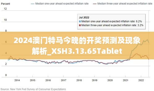 2024澳门免费最精准龙门,综合数据解析说明_AP96.38.87