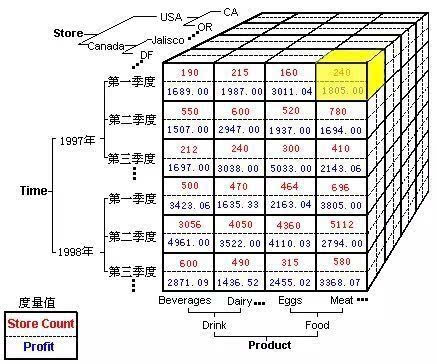 62669cc澳彩资料大全2020期,数据驱动实施方案_3K89.670