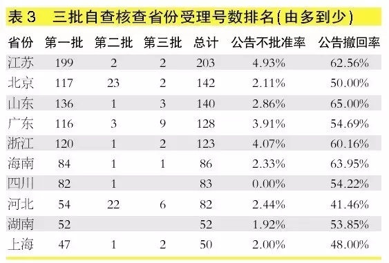 一肖一码一中一特,实地评估策略数据_WP版31.846