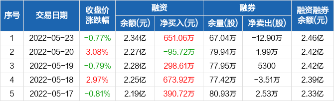 新奥门中特钢49080金龙最新资讯,时代资料解释落实_粉丝版64.135