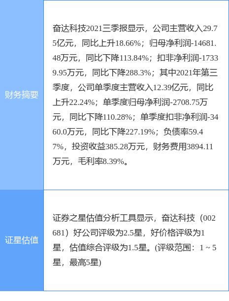 素帐飘雪 第3页