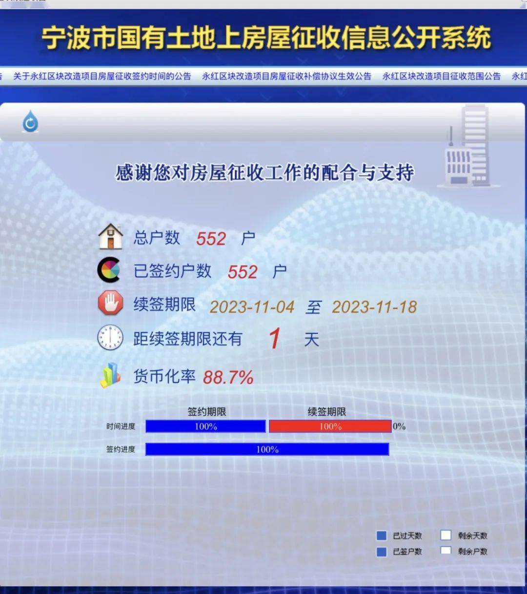 澳门王中王100期期准,长期性计划定义分析_云端版76.552