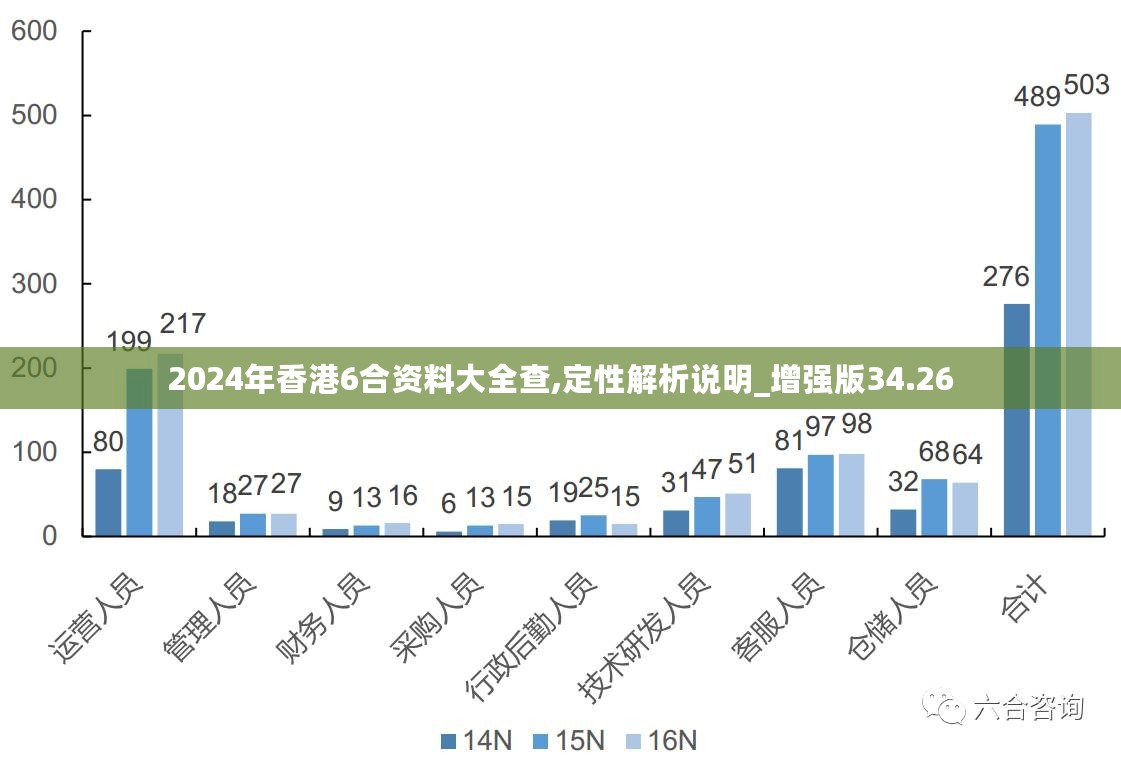 孤海未蓝 第3页